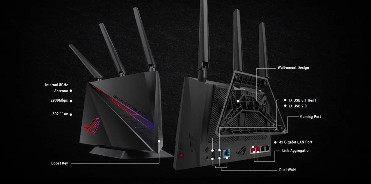 ASUS ROG Rapture GT-AC2900 WiFi Gaming Router