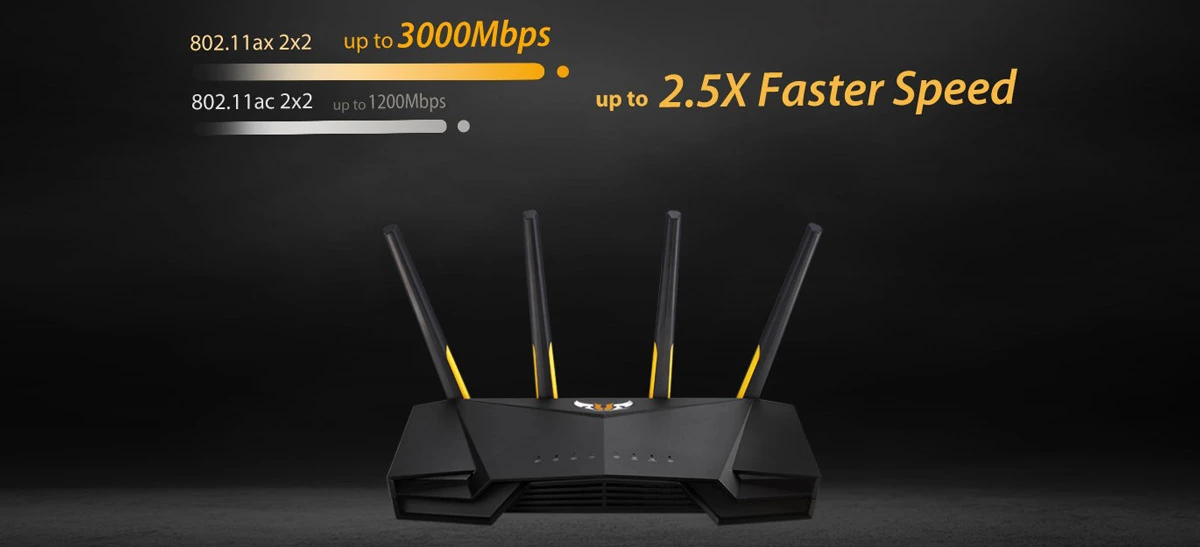 ASUS TUF AX3000 Dual Band WiFi 6 Gaming Router
