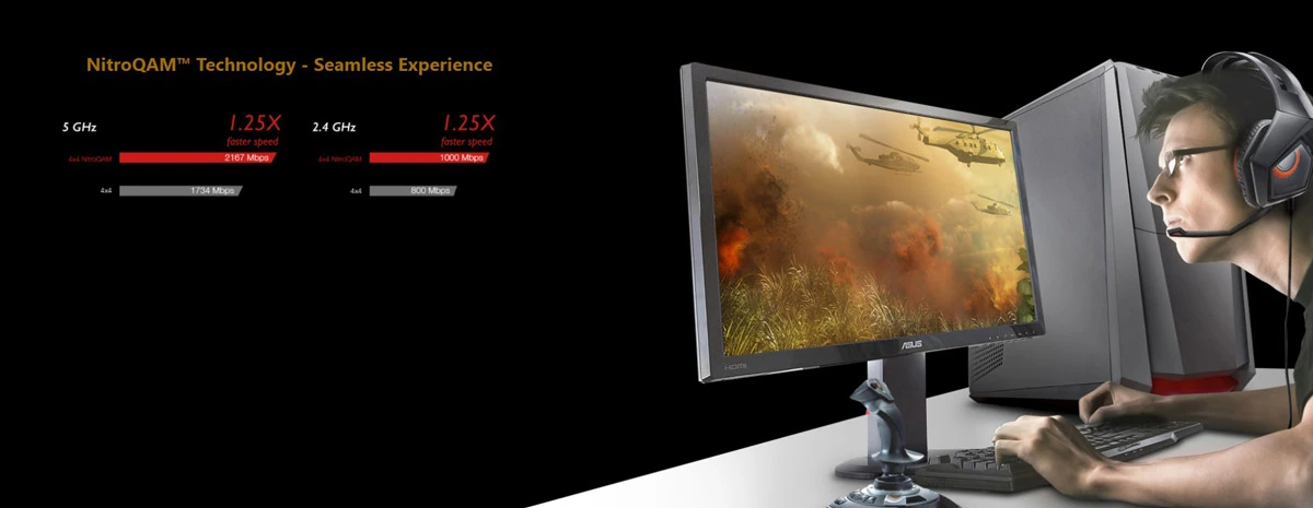 ASUS RT-AC88U AC3100 Dual Band WiFi Gaming Router