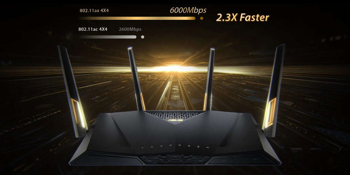 Asus RT-AX88U AX6000 Dual Band WiFi 6 Gaming Router