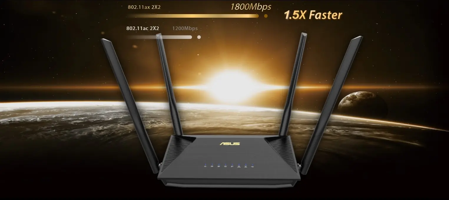 ASUS RT-AX53U AX1800 Dual Band WiFi 6 Router