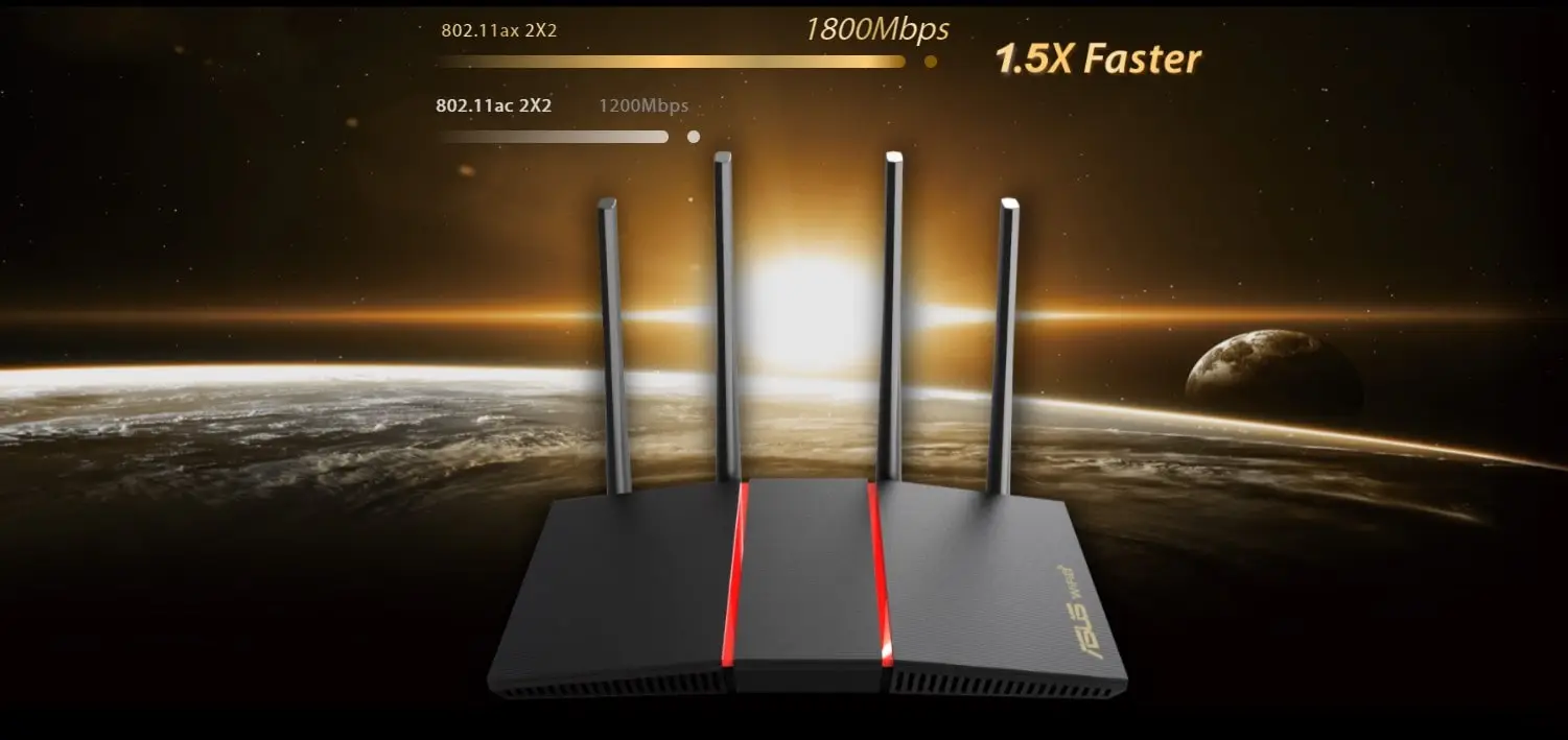 ASUS RT-AX55 AX1800 Dual Band WiFi 6 Router