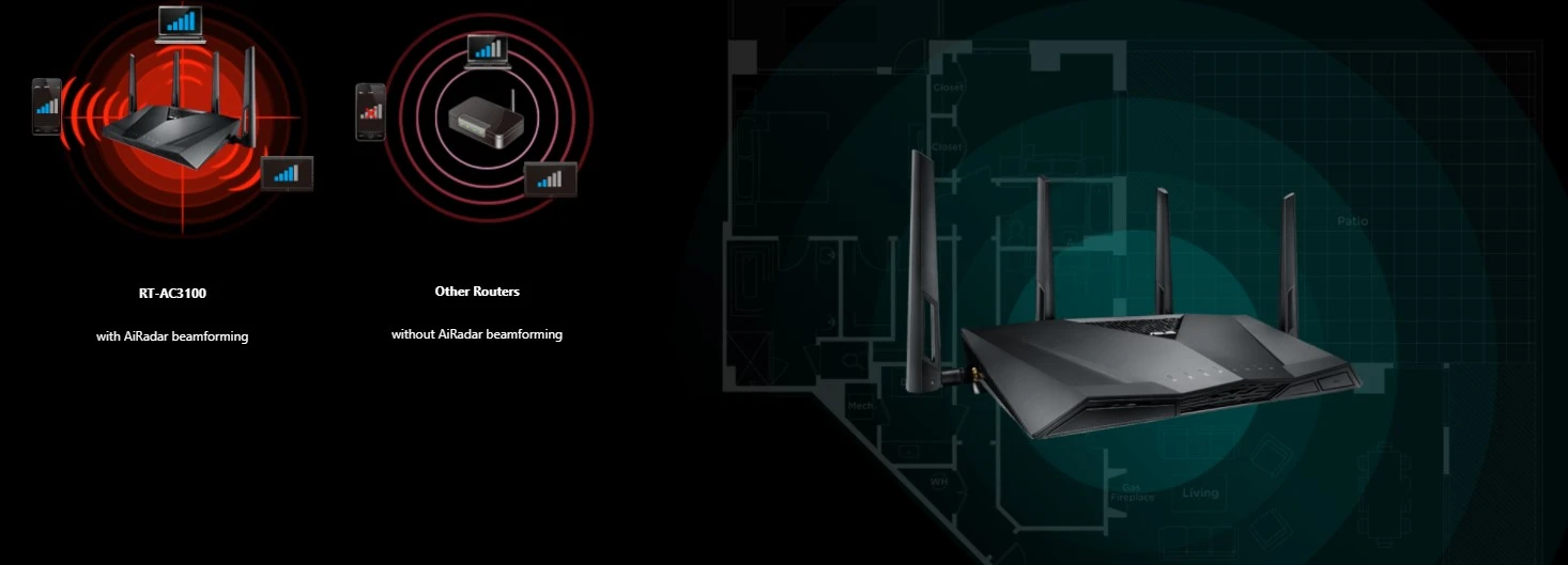Asus RT-AC3100 Dual-Band Wi-Fi Router