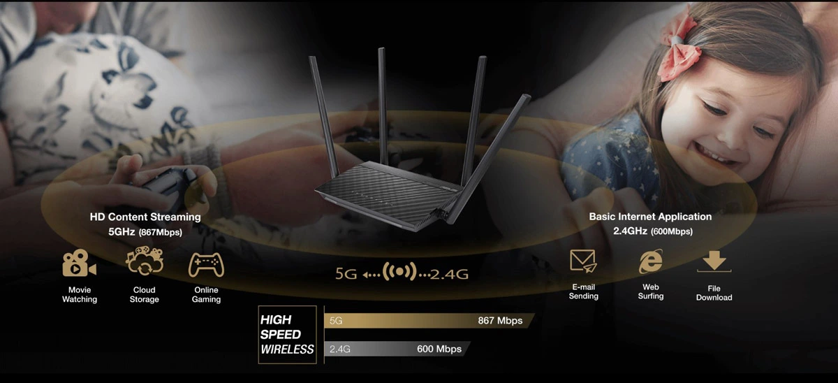 ASUS RT-AC1500UHP AC1500 Dual Band WiFi Router